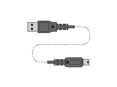 MINI USB 2.0 CABLE 1.5M