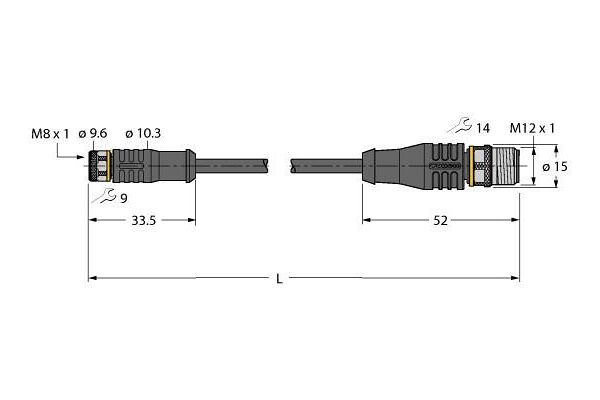 PKGS3M-1-RSS4T/TXL